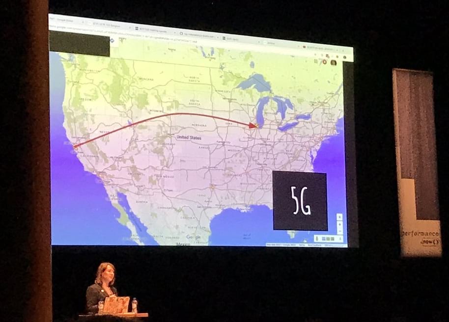 Image of the United States, with an arrow pointing from San Francisco to Chicago